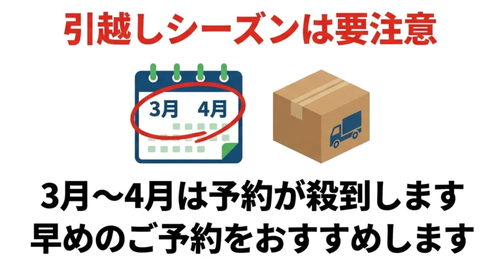 3月・4月の引越しシーズンは予約が殺到するため早めの予約を推奨する案内